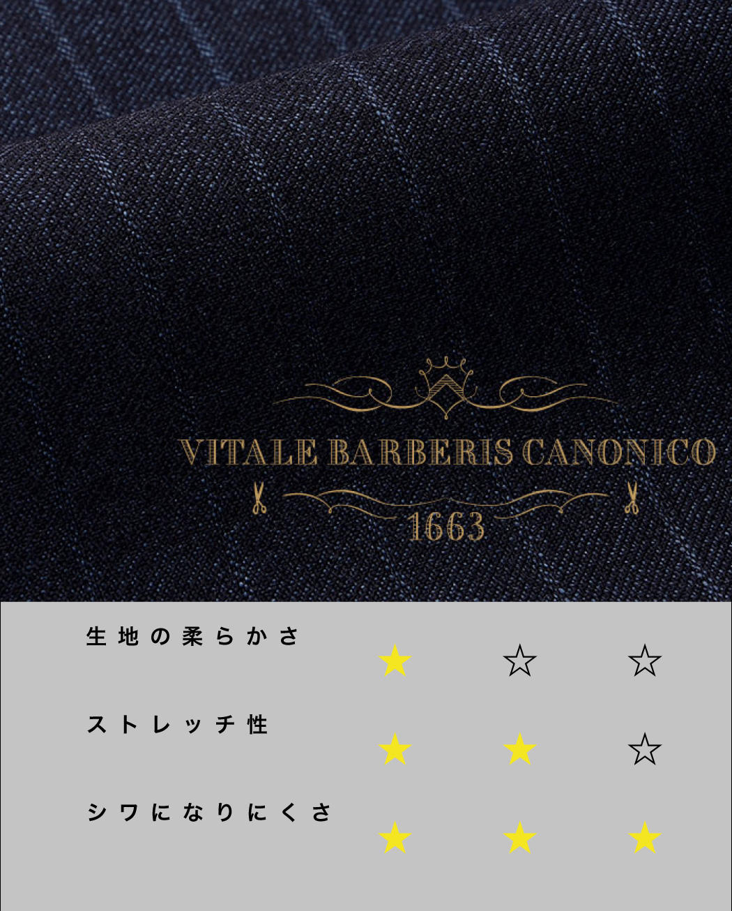 V.B.CANONICO（カノニコ）コレクション - PICK UP ITEMS | オーダー ...